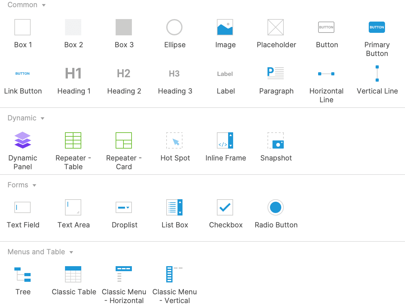 Een kijkje in de widgets binnen Axure