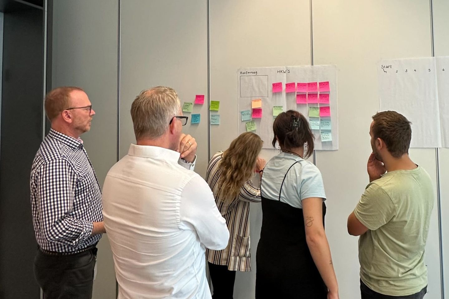 Denkende medewerkers voor een design sprint met post-its aan de muur.