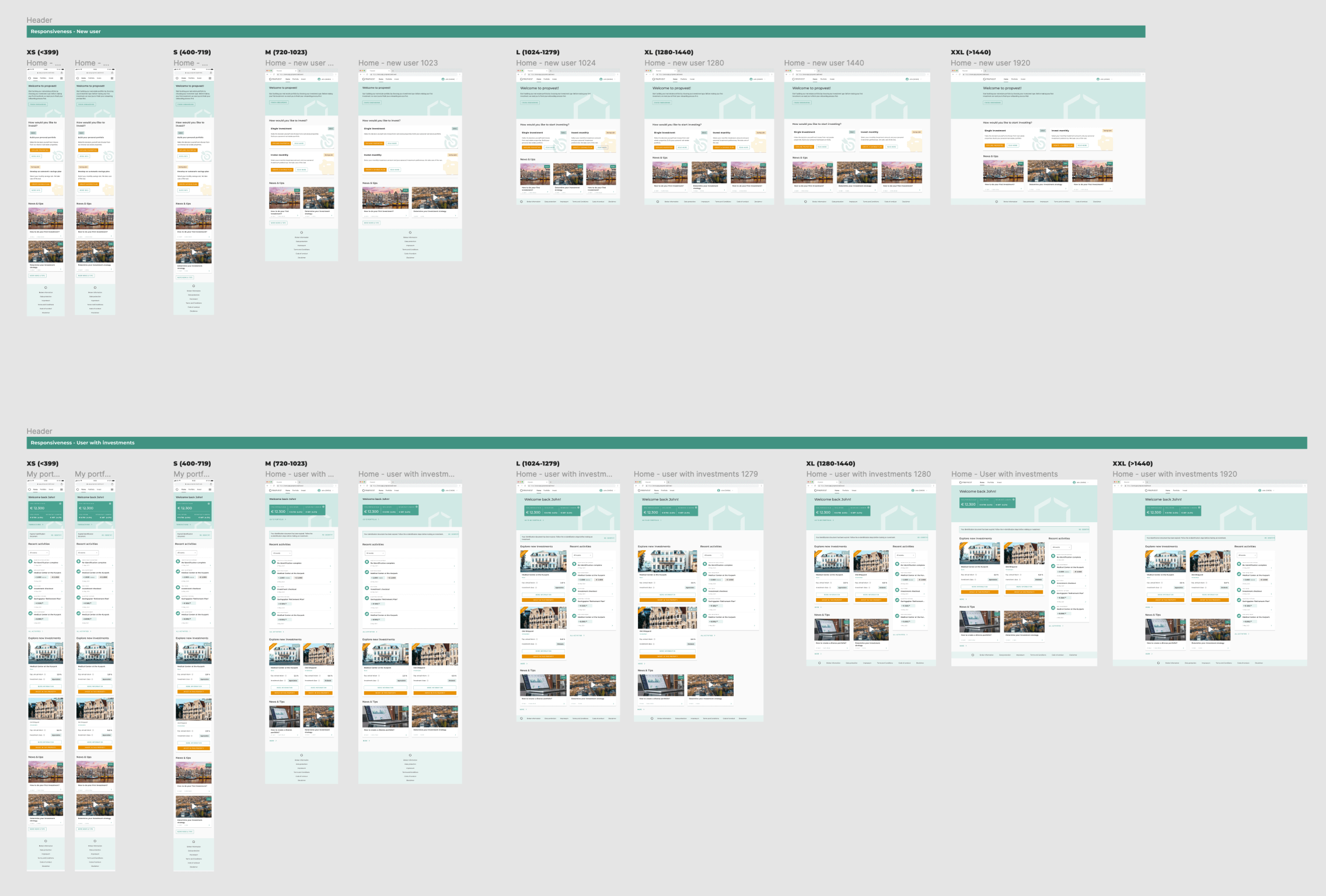 Verschillende ontwerpen van de twee varianten aan homepages.